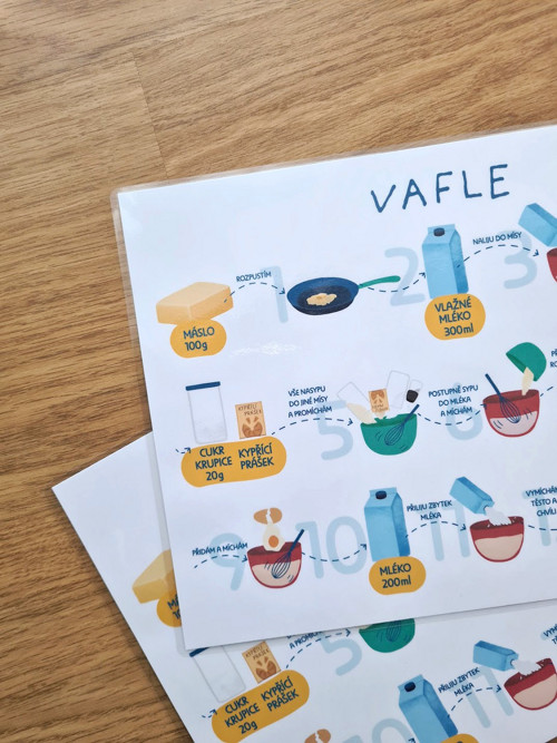 Cákůvzdorný recept na vafle (bez rumu)