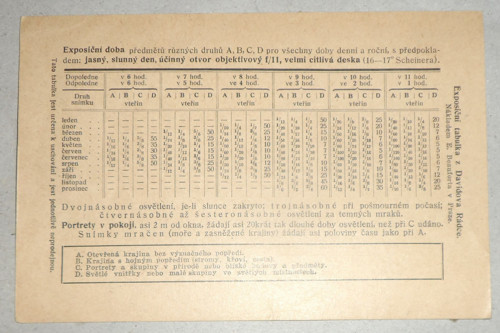 Informační LETÁK • Exposiční tabulka, 1935