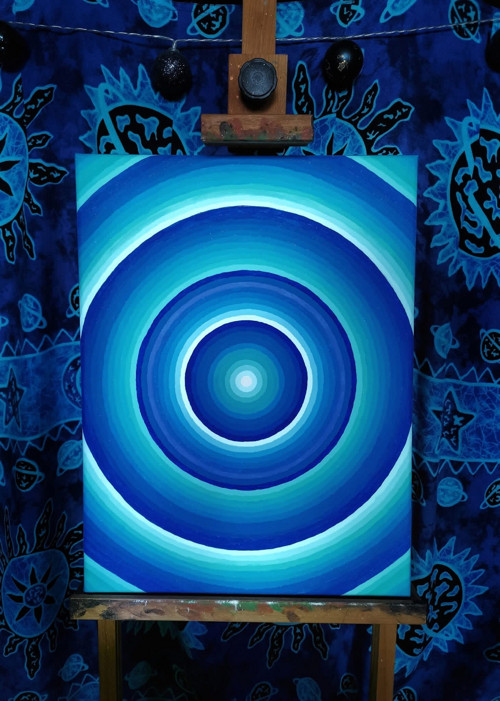 Energetický obraz Dimenze