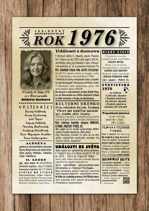 50. narozeniny - Narozeninový plakát, 1976, PDF