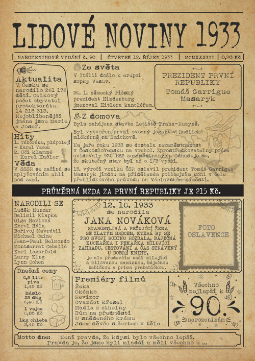 Přání k narozeninám - Noviny roku 1933