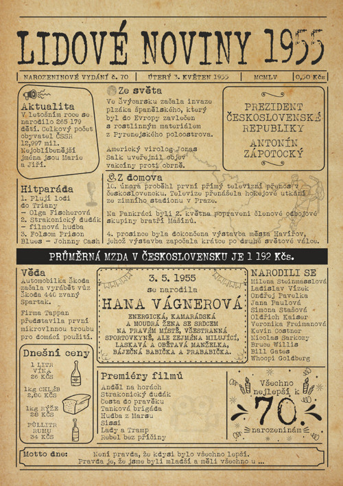 Přání k narozeninám - Noviny roku 1955