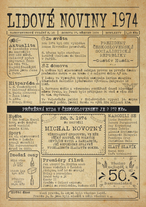 Přání k narozeninám - Noviny roku 1974