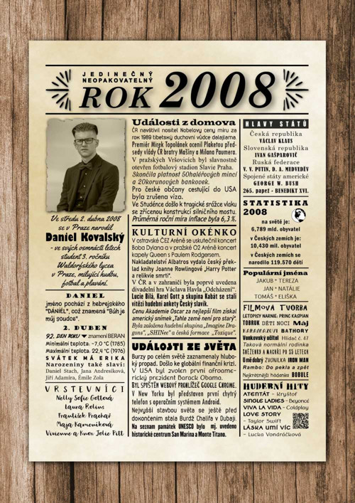 18. narozeniny - Narozeninový plakát, 2008, PDF