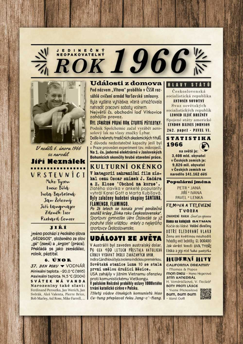 60. narozeniny - Narozeninový plakát, 1966, PDF