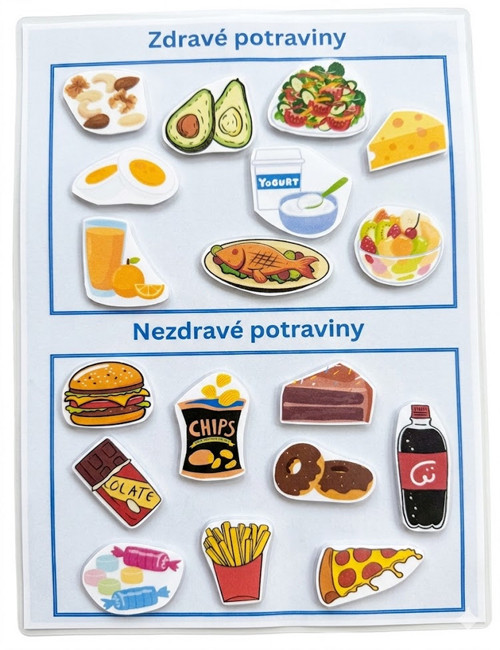 Zdravé vs. Nezdravé – Hravé poznávání jídla!