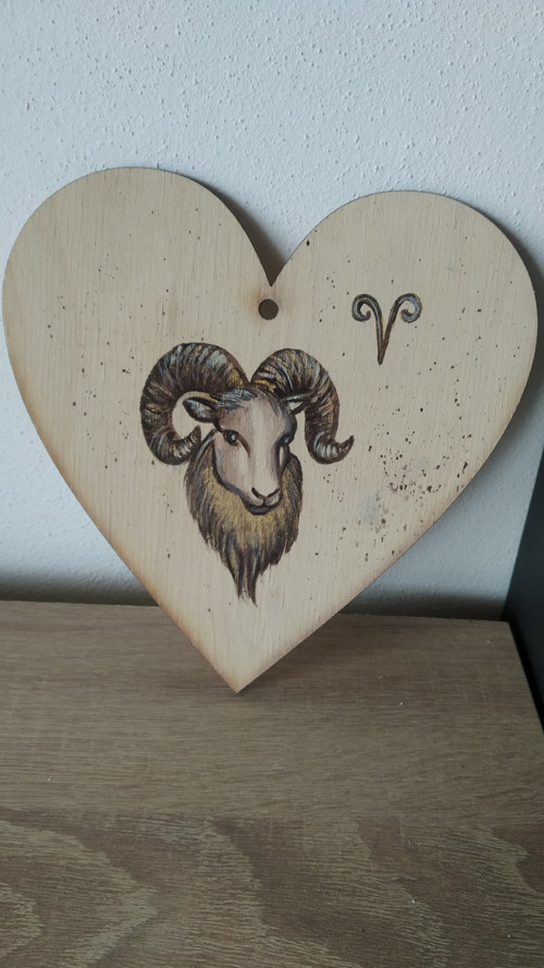 Znamení zvěrokruhu, beran