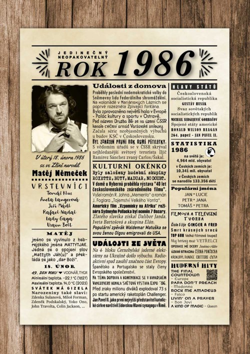 40. narozeniny - Narozeninový plakát, 1986, PDF