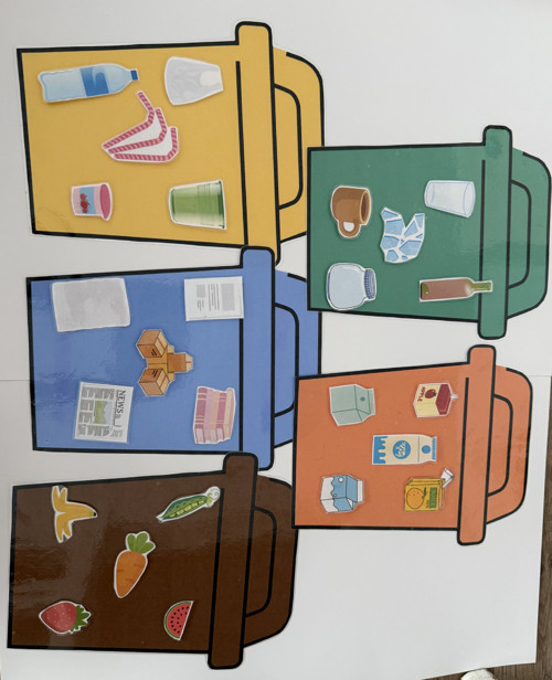 Montessori pomůcka - třídění odpadu