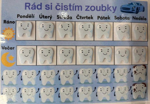 Motivační tabulka - čistění zoubků