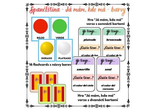 Španělština: Já mám, kdo má + flashcards