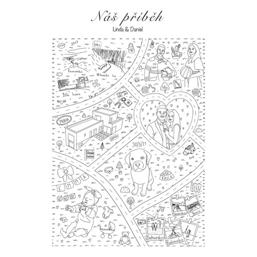 A4 Personalizovaná mapa života MINI - PDF
