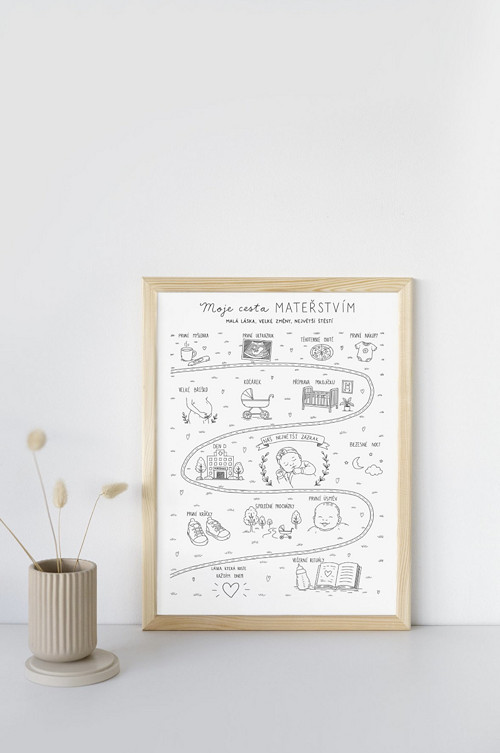 Zarámovaná personalizovaná mapa mateřstvíMINI A4