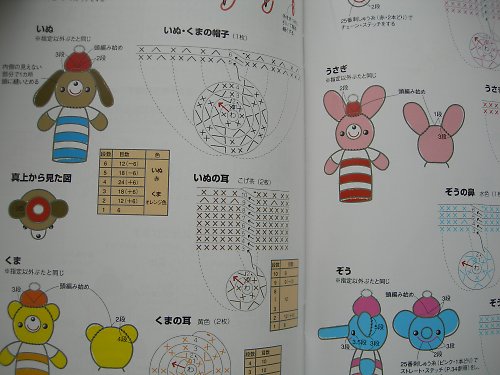 Japonská knížka - háčkovaní medvídci — foto 5