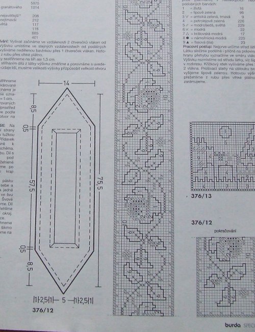 Burda speciál — foto 3