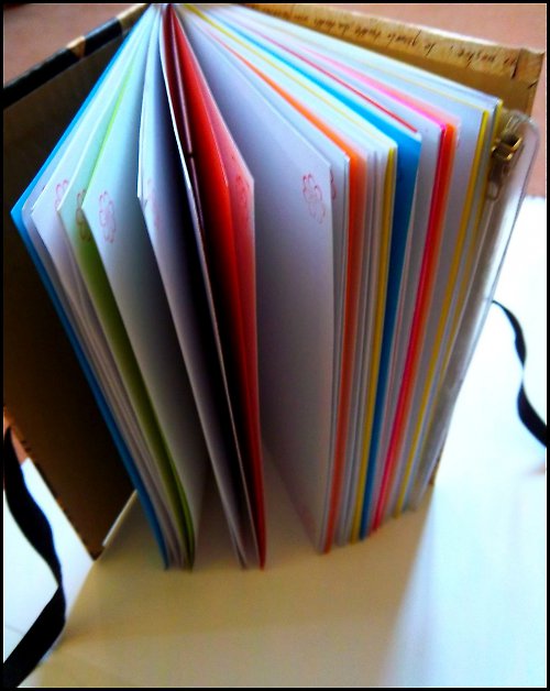 Zápisník / deník / Notes — foto 5