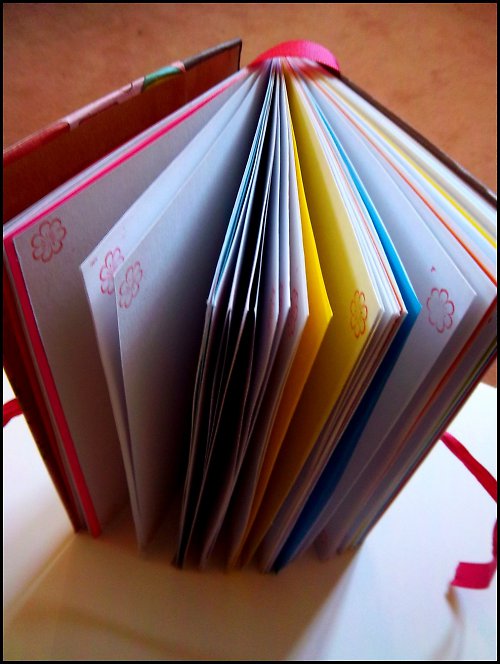Zápisník / deník / Notes — foto 5