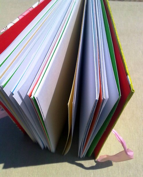 Zápisník / deník / Notes — foto 5