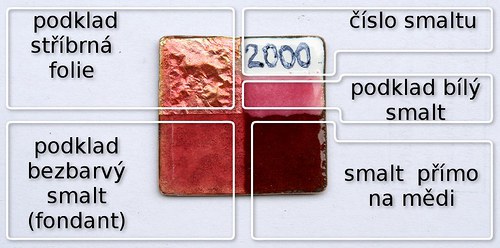 Školašperku "Šperkařský smalt" (víkend) — foto 4