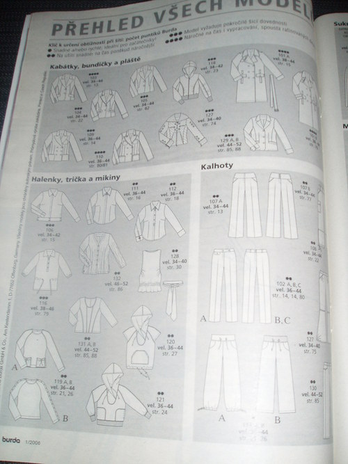 Časopis Burda 4/2006 — foto 2