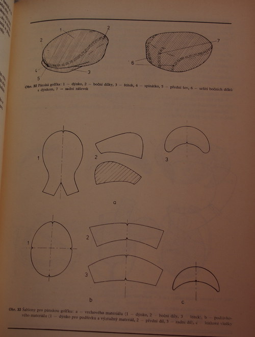 Brožura Kloboučnická výroba — foto 2