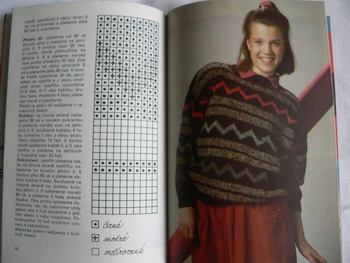 Od klubíčka k modelu 2. — foto 3
