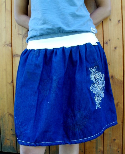 Balonová sukně — foto 2