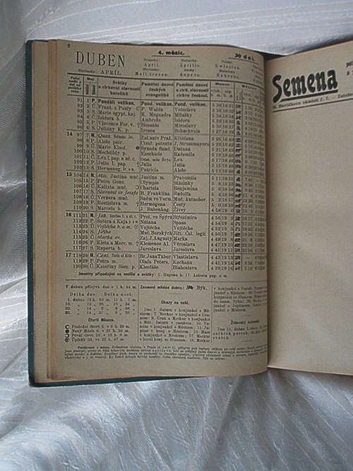 Politický kalendář 1929 — foto 4