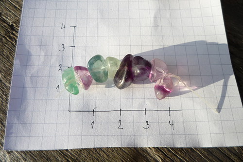 Vrtaný fluorit L 8723 — foto 2
