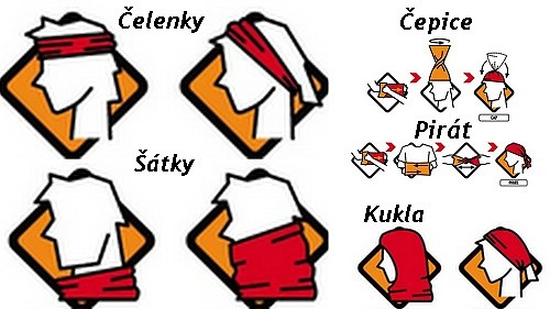 Multifunkční nákrčník - bandána — foto 2