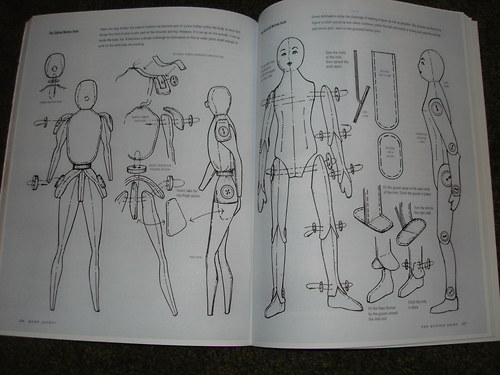 Anatomy of a doll — foto 2