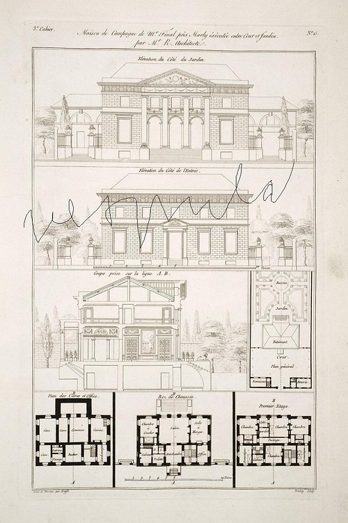 Architektura III — foto 3