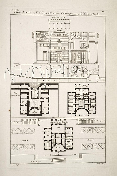 Architektura III — foto 5