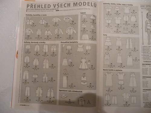 BURDA pro děti vel. 62-146 — foto 2