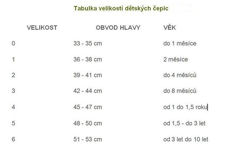 VÝPRODEJ Žluťásek, 1-2 roky — foto 3