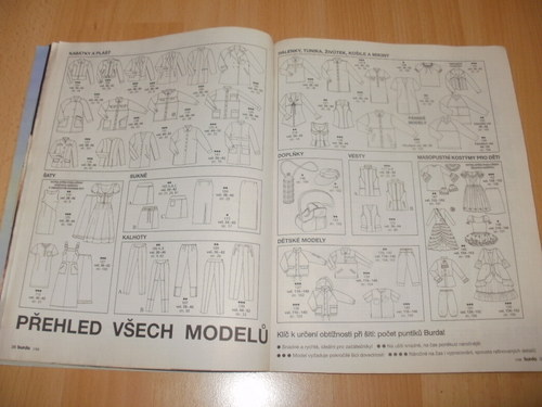 SVĚTOVÁ MÓDA BURDA 1/1998 — foto 5