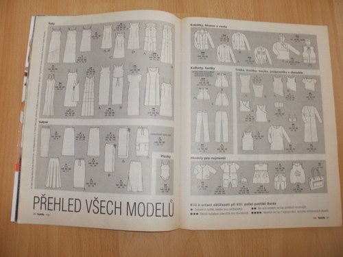 SVĚTOVÁ MÓDA BURDA 7/1999 — foto 6