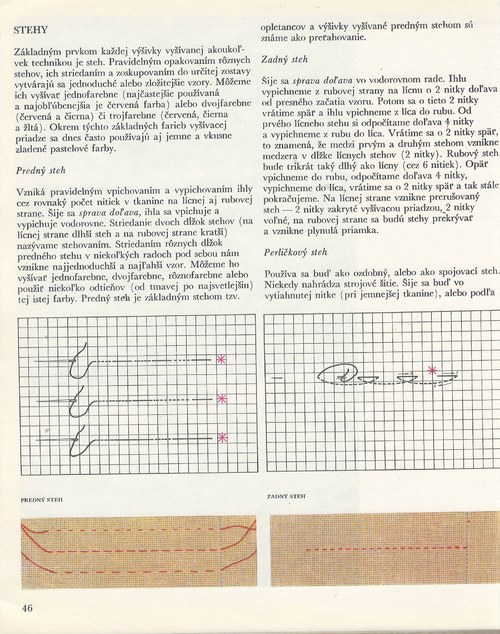Kniha o vyšívání — foto 3