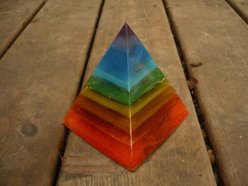 Pyramida - 7 čaker — foto 3