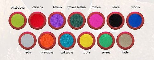 Pouzdro na rodný list — foto 3