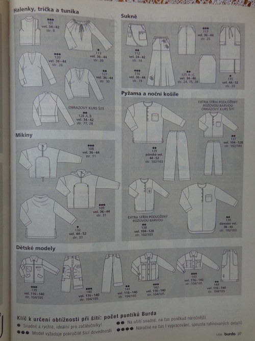 Burda 1/2000 — foto 6