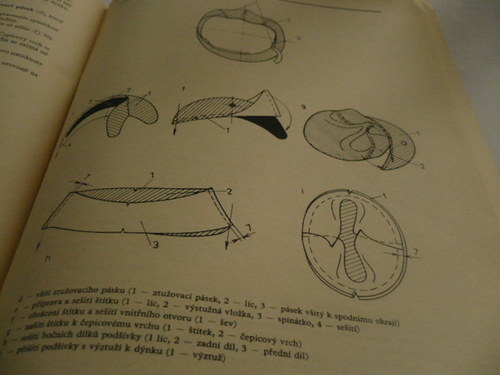 Kloboučnická výroba — foto 2