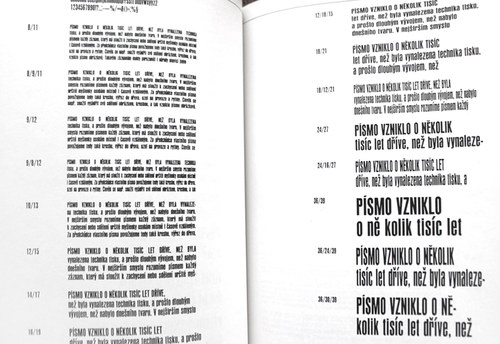 VZORNÍK PÍSMA i na šablony — foto 3