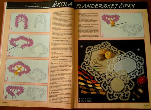 Časopis Dorka 7/1995 — foto 4