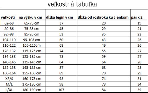 Detské legínky veľkosť 80-86 — foto 3