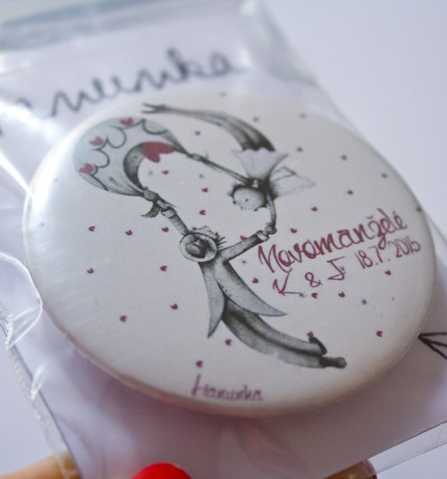 PLACKA-58mm- NOVOMANŽELÉ-na objednávku — foto 2