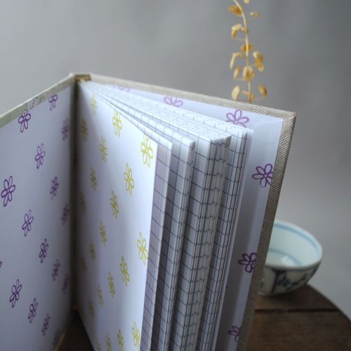 Notes Sakury — foto 4