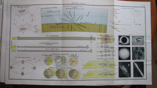 Soubor map, 1946. — foto 3
