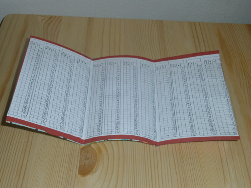Menstruační kalendář- sovičky — foto 2