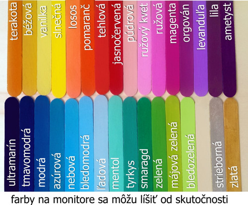 Rastový meter — foto 4